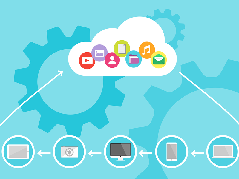 Cloud Computing